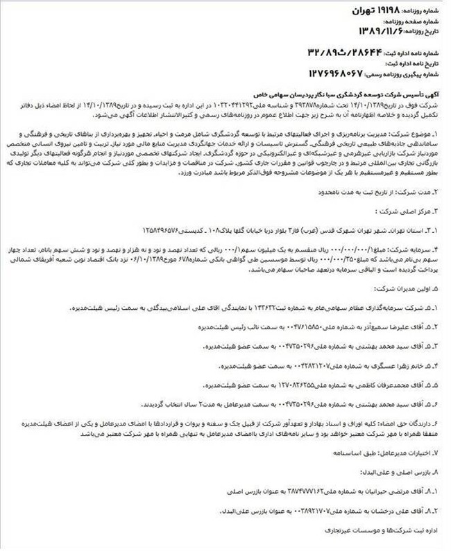 صندوق اعتباری هنر زیر ذره‌بین/گروه عظام چه ارتباطی با هیأت‌مدیره صندوق هنر دارد؟