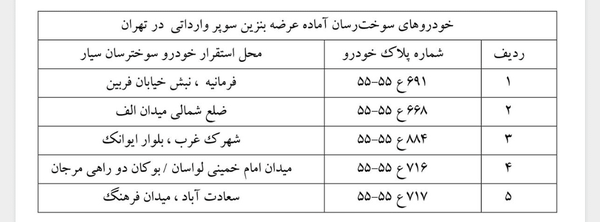 آغاز عرضۀ بنزین سوپر از امروز در تهران