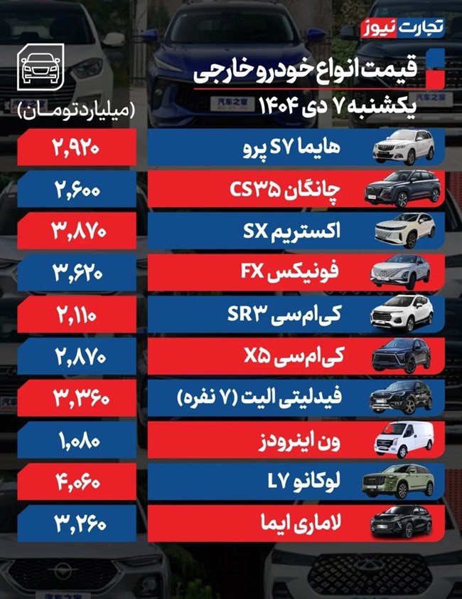 قیمت خودرو امروز ۷ دی ماه