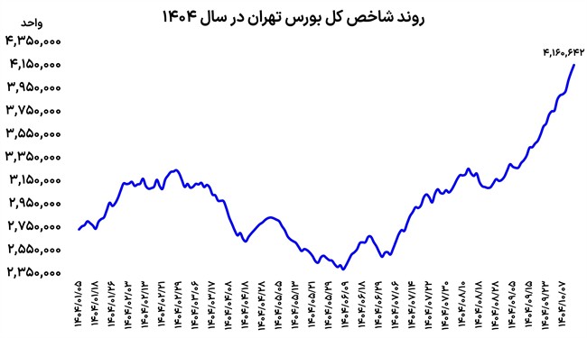 IMG_20251228_151720_842