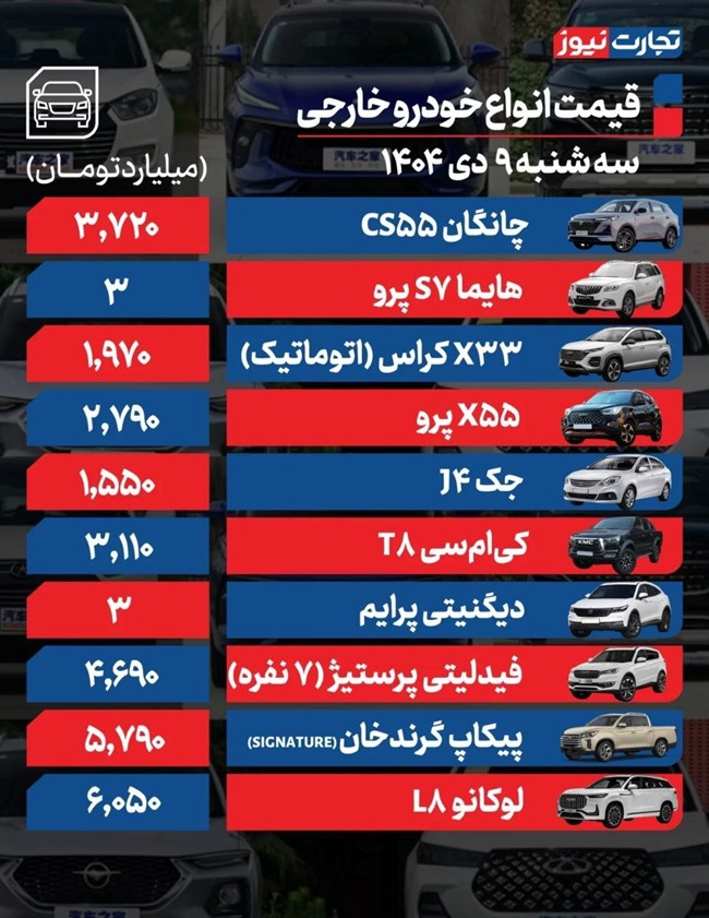 قیمت خودرو امروز 9 دی 1404
