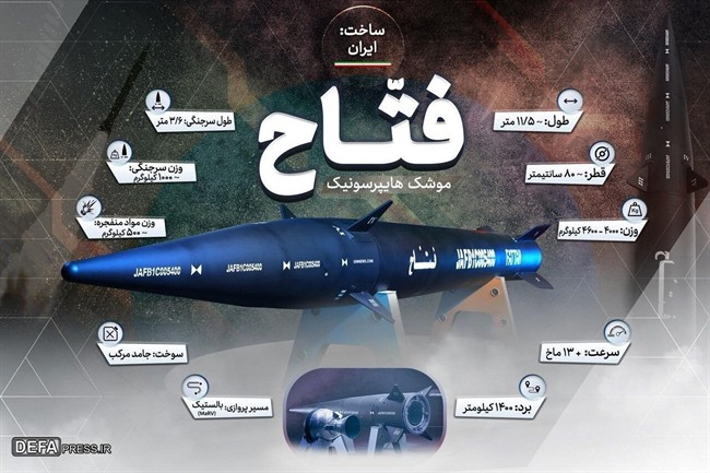 این موشک فراصوت ایرانی پایگاه نظامی «شاهزاده سلطان» را به تلی از خاک بدل می‌کند/ ویژگی های منحصر به فرد موشک «فتاح»