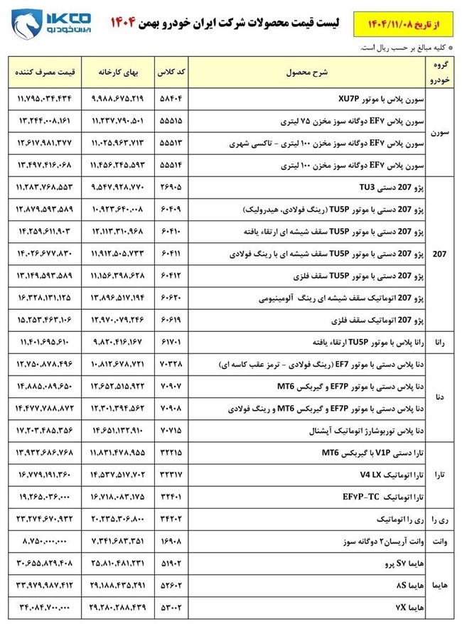 ایران خودرو