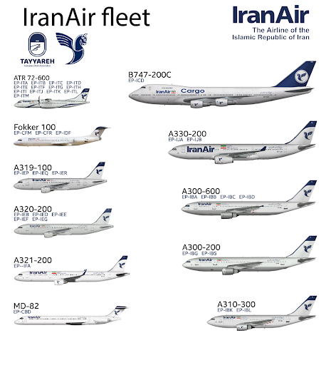 هما؛ روایت افولی آرام در آسمان ایران