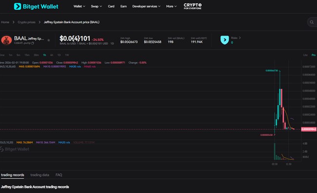 چرا نام حساب بانکی جفری اپستین «بعل» بود؟/ از گوساله سامری تا مولوخ؛ ردپای آیین‌های شیطانی در تاریخ و سیاست معاصر آمریکا+عکس و فیلم