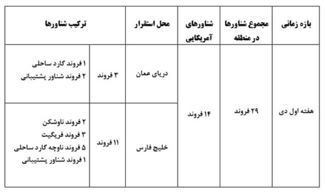 تصویر صفحه 2026-02-04 191812