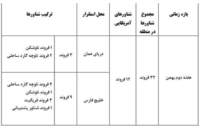 تصویر صفحه 2026-02-04 191929