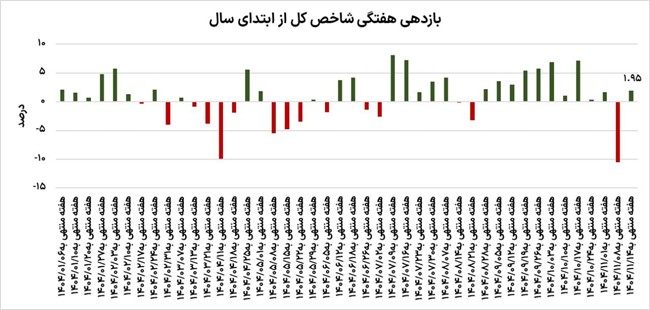 photo_2026-02-06_15-31-42