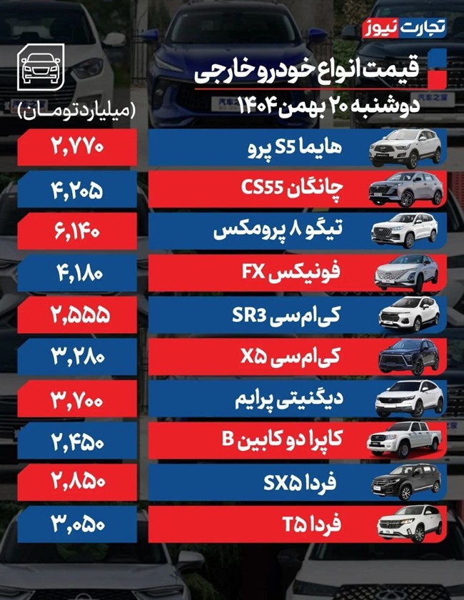 قیمت خودرو امروز 20 بهمن ماه