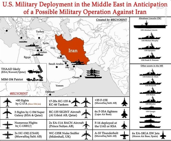 وحشت آمریکا از پاسخ تمام عیار ایران و آسیب گسترده به منافع منطقه‌ای/ چرا ترامپ از صدور دستور حمله به ایران پشیمان شد؟ +تصاویر و اینفوگرافی