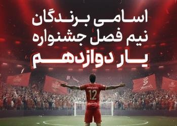 12 برنده کمک هزینه خرید خودرو در جشنواره &laquo;یاردوازدهم&raquo; بانک شهر