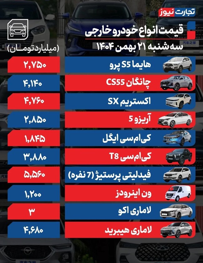 قیمت خودرو در بازار امروز 21 بهمن ماه