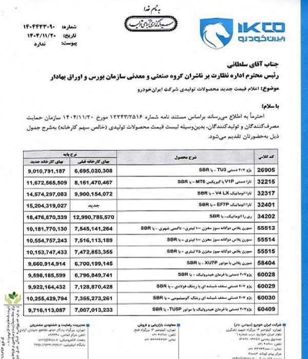 فاکتور هزینه&zwnj;های مدیریتی و استخدامی روی میز خریداران / وقتی ناظر، شریک دزد و رفیق قافله می&zwnj;شود!