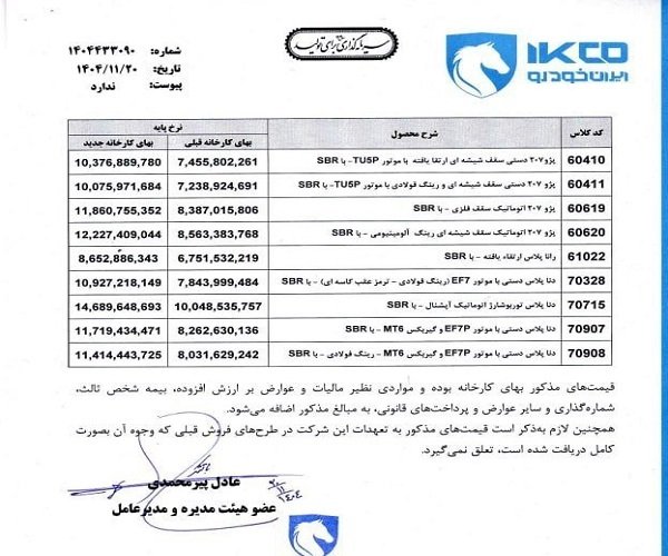 فاکتور هزینه&zwnj;های مدیریتی و استخدامی روی میز خریداران / وقتی ناظر، شریک دزد و رفیق قافله می&zwnj;شود!