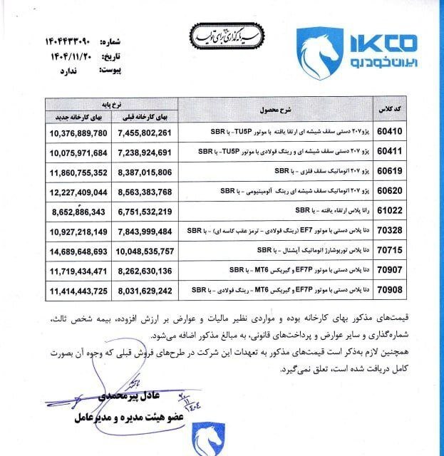 قیمت جدید محصولات ایران خودرو اعلام شد