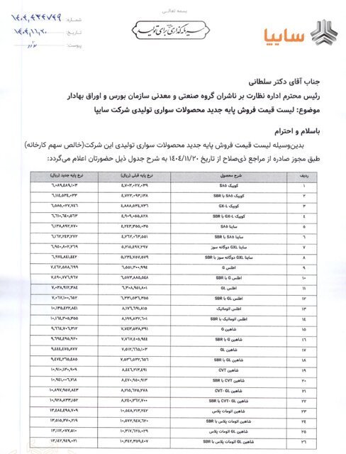 سهمیه سوخت این خورو‌های شرکت سایپا حذف شد + جدول