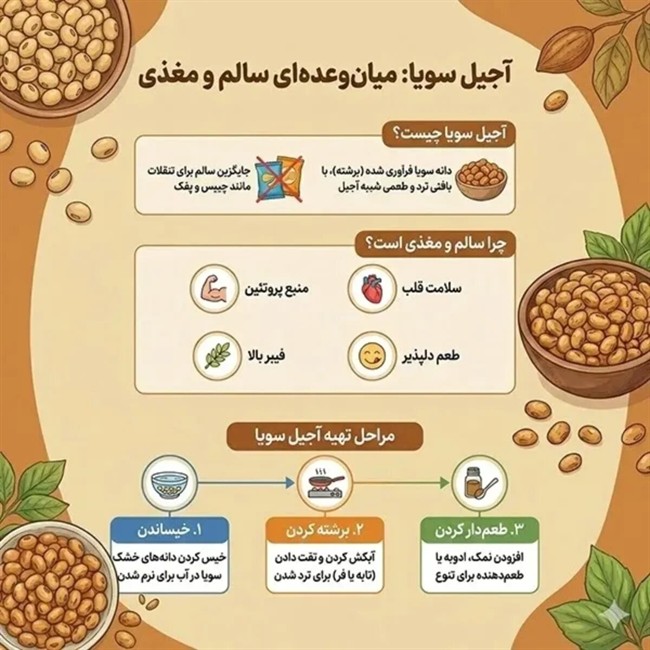 تفاوت سویا و آجیل سویا چیست؟