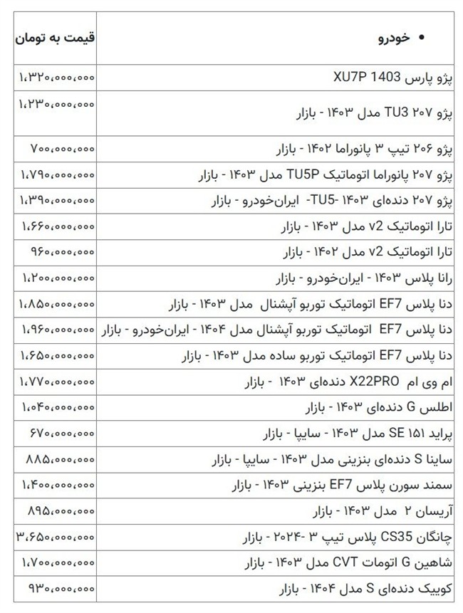 تصویر صفحه 2026-02-12 002823