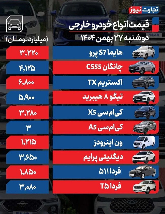 قیمت خودرو امروز ۲۷ بهمن ۱۴۰۴
