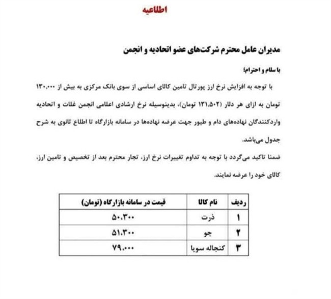 اعلام نرخ جدید دلار برای کالا&zwnj;های اساسی