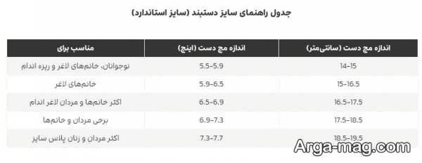 راهنمای مقیاس دستبند