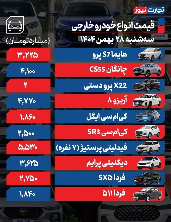 قیمت خودرو امروز ۲۸ بهمن ۱۴۰۴