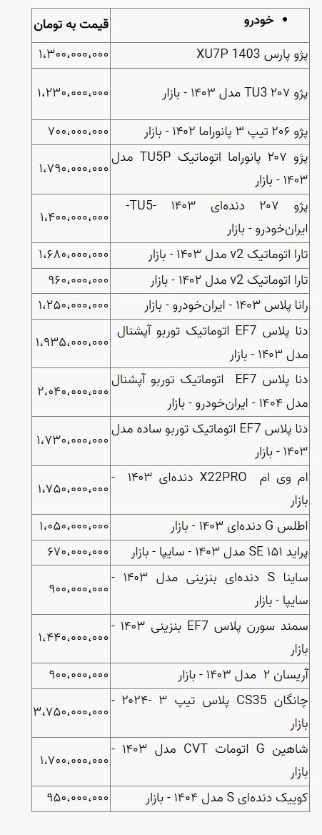 تصویر صفحه 2026-02-19 021000