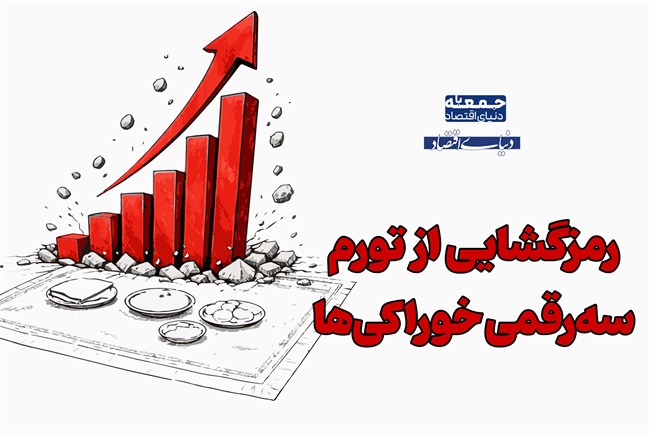 رمزگشایی از تورم سه‌رقمی 