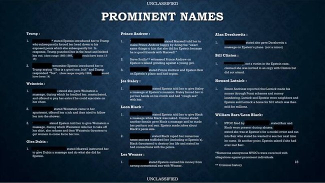 جزییات دیگری از همدستی شیطانی ترامپ با اپستین/ قربانی 13 ساله‌ی ترامپ به FBI گزارش داده بود +تصاویر