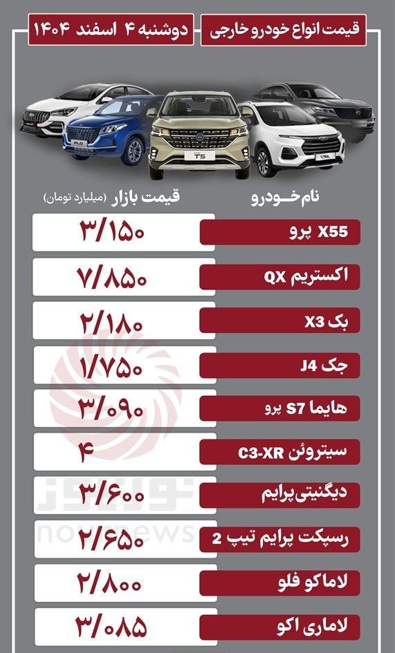 قیمت خودرو در بازار امروز ۴ اسفند
