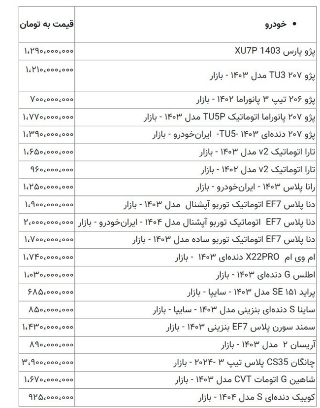تصویر صفحه 2026-02-24 024043