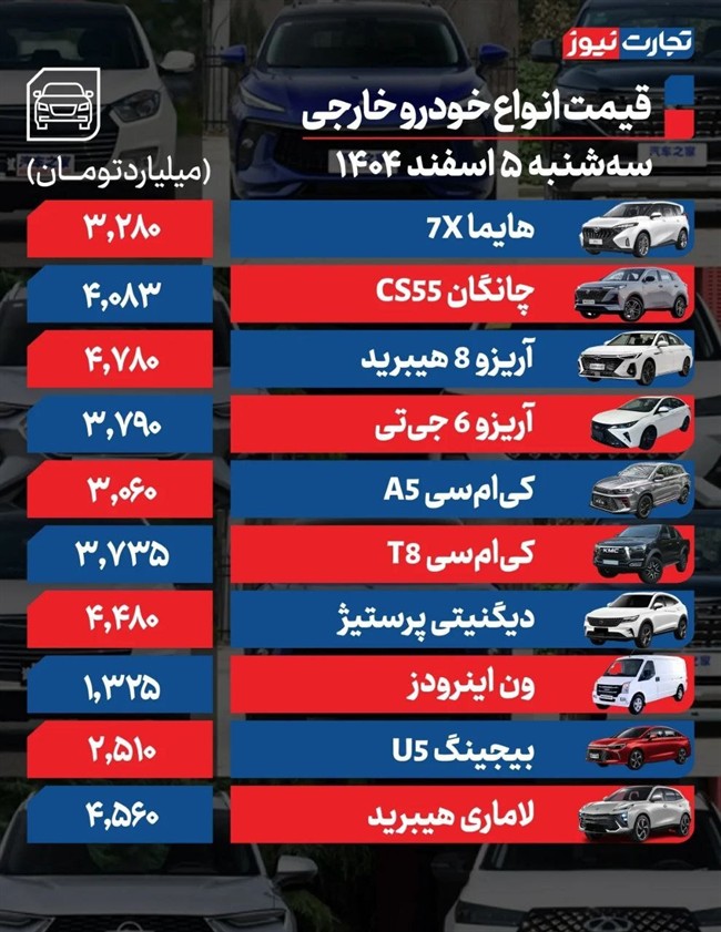 قیمت خودرو امروز 5 اسفند 1404