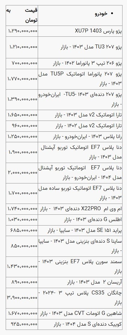تصویر صفحه 2026-02-25 012524
