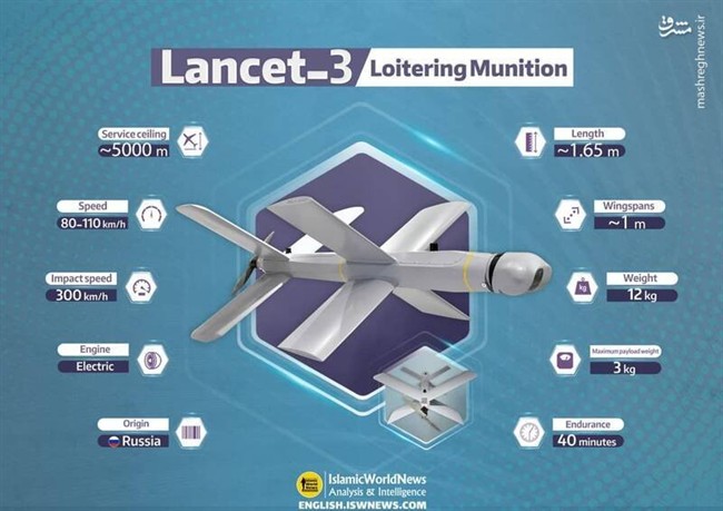 شکارچیان صبور آسمان؛ مهمات سرگردان و تغییر هندسه قدرت در میدان نبرد مدرن