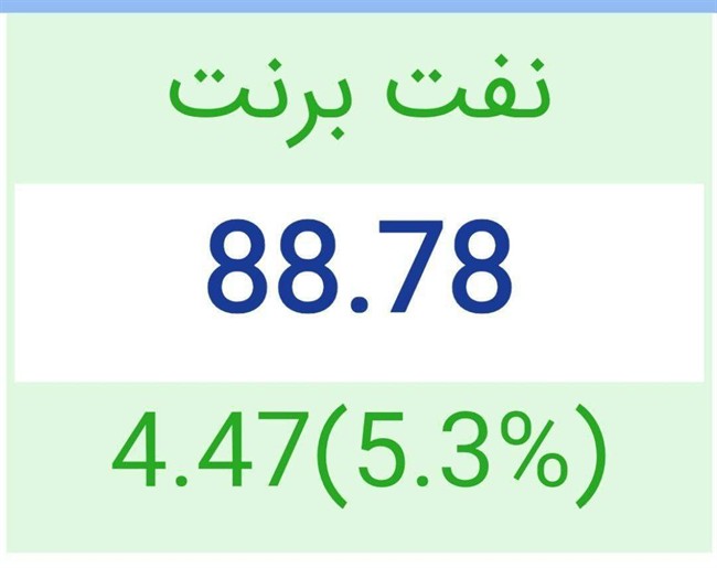 نفت به ۹۰ دلار نزدیک شد