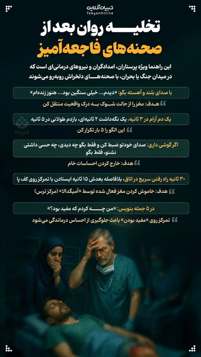 این راهنما ویژه پرستاران، امدادگران و نیروهای درمانی‌ای است که در میدان جنگ یا بحران، با صحنه‌های دلخراش روبه‌رو می‌شوند.