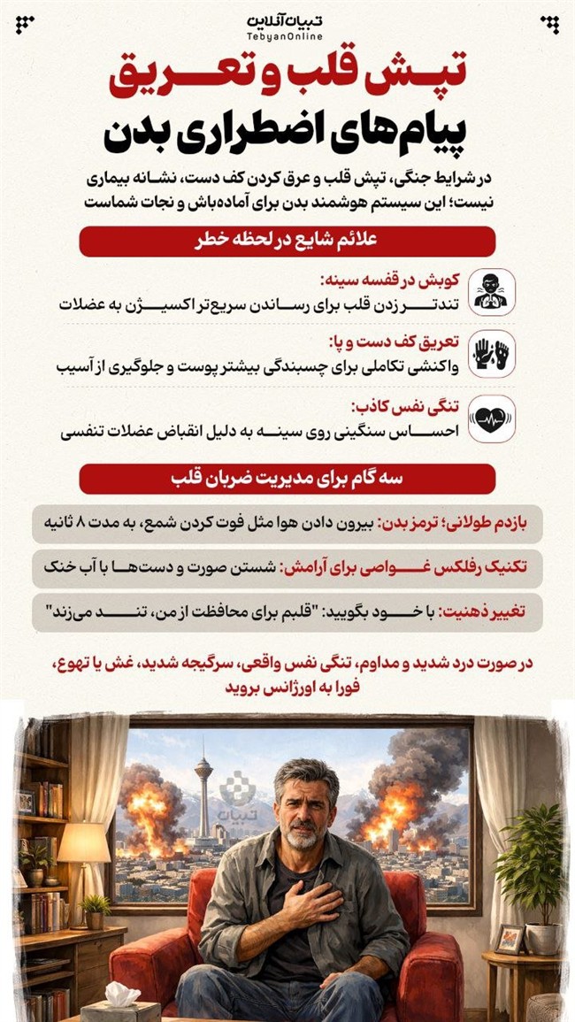 تپش قلب و تعریق؛ پیام‌های اضطراری بدن