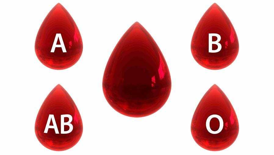 گروه خونی شما چه حقایقی را در مورد شخصیت تان می گوید؟ [اینفوگرافیک]
