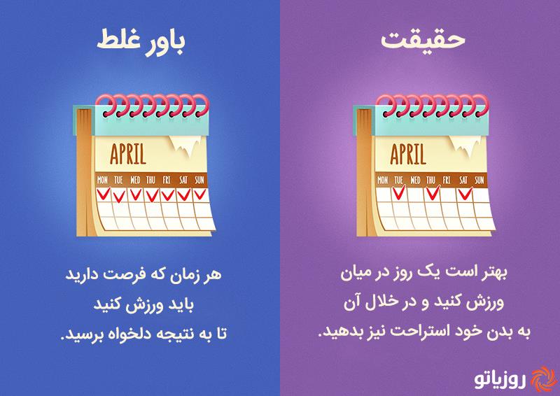 10 باور غلط در مورد تناسب اندام که باید فراموششان کنید