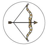 career horoscope 4