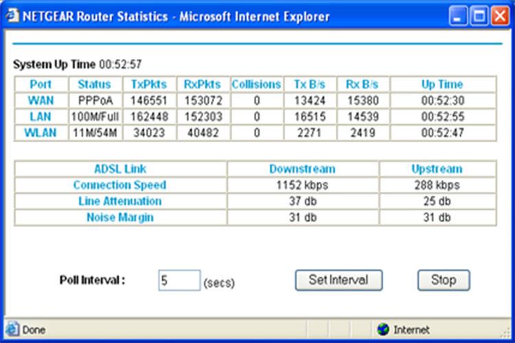 SNR و line attenuation چیست و چه تاثیری بر سرعت ADSL دارد؟ (بررسی نویز ADSL)