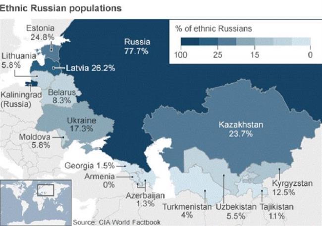 Russian-Speaking-Countries