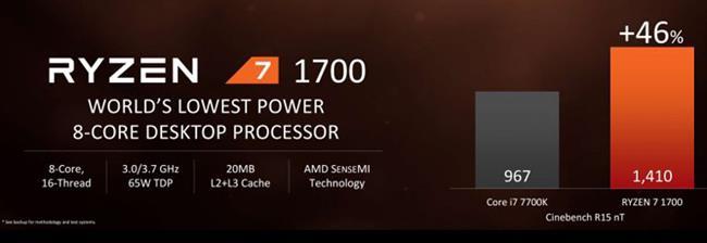 بنچمارک Ryzen 7 1700 ای ام دی