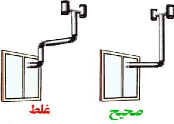 نکاتی ایمنی درباره دودکش‌ها که باید رعایت کنید