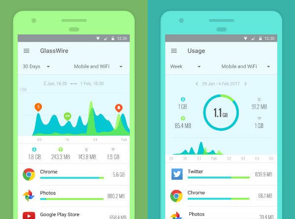 معرفی اپ GlassWire؛ دیده بان مصرف اینترنت اپلیکیشن ها در اندروید