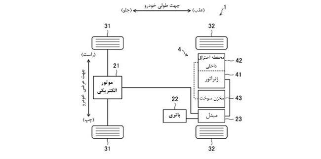 موتور الکتریکی مزدا