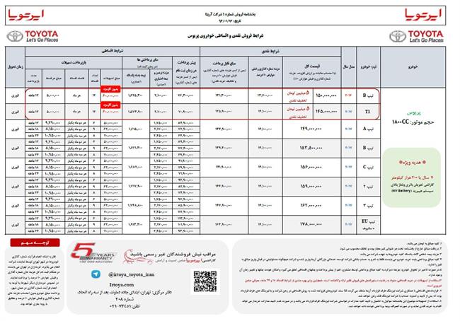 شرایط فروش تویوتا پریوس