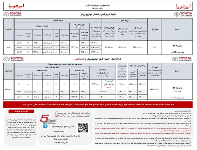 شرایط فروش تویوتا رو4