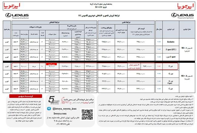 شرایط فروش لکسوس