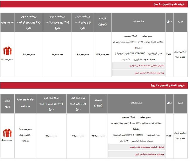 تخفیف ویژه نیسان ایکس تریل